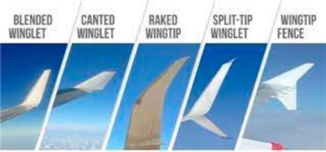 raked wingtips 777|New Boeing 777 Raked Wing Tips Improve Fuel Efficiency  .